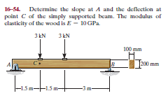 16-54. Determine the slope at A and the deflection at
point C of the simply supported beam. The modulus of
clasticity of the wood is E - 10 GPa.
3 kN
3 kN
100 mm
200 mm
HISm-
-1.5
-1.5 m-
-3 m
