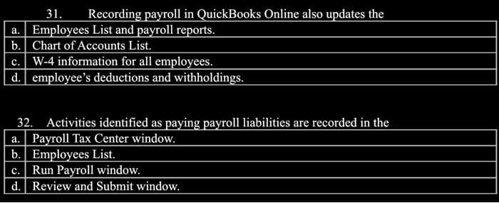31. Recording payroll in QuickBooks Online also updates the
Employees List and payroll reports.
b. Chart of Accounts List.
c. W-4 information for all employees.
d. employee's deductions and withholdings.
32. Activities identified as paying payroll liabilities are recorded in the
a. Payroll Tax Center window.
b. Employees List.
c.
Run Payroll window.
d. Review and Submit window.