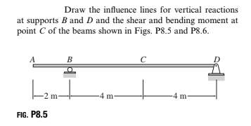 Draw the influence lines for vertical reactions
at supports B and D and the shear and bending moment at
point C of the beams shown in Figs. P8.5 and PS.6.
B
-2 m-
-4 m-
-4 m-
FIG. P8.5
