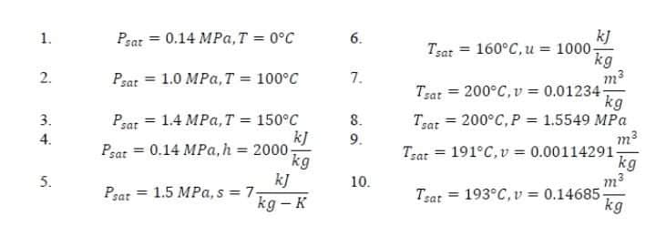 kJ
Tsat = 160°C, u = 1000-
kg
1.
Psar = 0.14 MPa,T = 0°C
6.
2.
Psat = 1.0 MPa, T = 100°C
7.
m3
Tsat = 200°C, v = 0.01234-
kg
Tzat = 200°C, P = 1.5549 MPa
m3
Peat = 1.4 MPa, T = 150°C
kJ
Psat = 0.14 MPa,h = 2000-
kg
kJ
Psar = 1.5 MPa, s = 7-
kg - K
3.
8.
4.
9.
Tsat = 191°C, v = 0.00114291-
kg
m3
%3D
5.
10.
Tsat = 193°C, v = 0.14685-
kg
