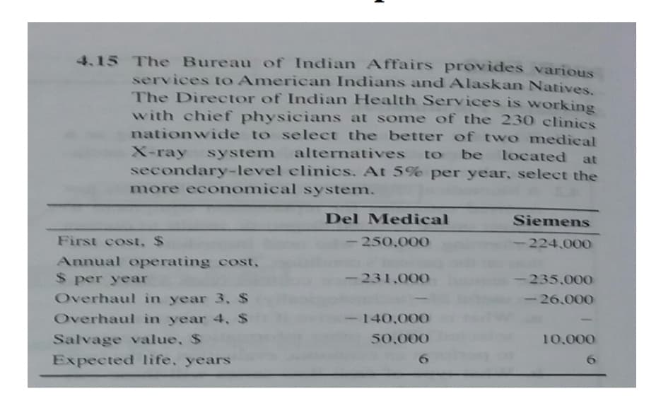 4,15 The Bureau of Indian Affairs provides various
services to American Indians and Alaskan Natives
The Director of Indian Health Services is working
with chief physicians at some of the 230 clinies
nationwide to select the better of two medical
X-ray system alternatives to be located at
secondary-level elinies. At 59% per year, select the
more economical system.
Del Medical
Siemens
First cost, $
- 250,000
-224,000
Annual operating cost,
$ per year
231,000
235,000
Overhaul in year 3, $
-26.000
Overhaul in year 4, $
140,000
Salvage value, $
Expected life, years
50,000
10,000
