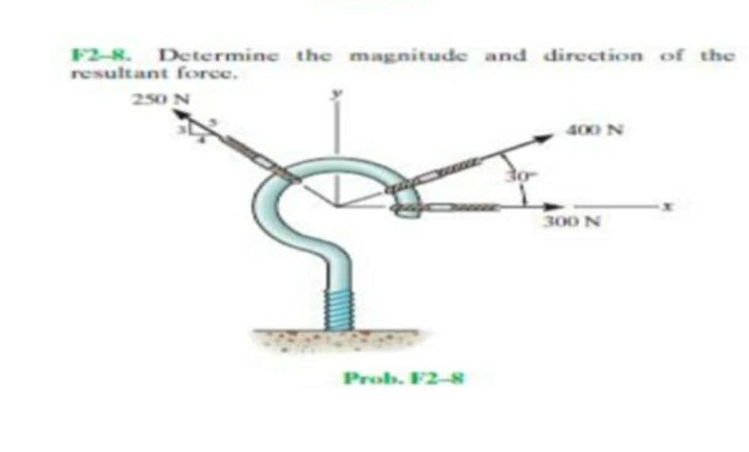 F2-8. Determine the magnitude and direction of the
resultant force.
250 N
400 N
300 N
Prob. F2-8
