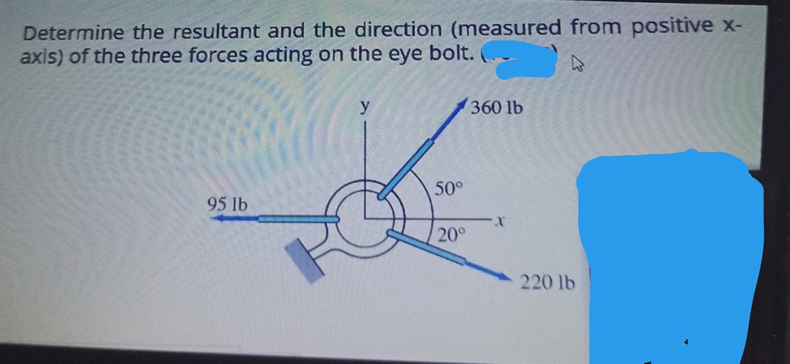 Determine the resultant and the direction (measured from positive x-
axis) of the three forces acting on the eye bolt.
y
360 lb
50°
95 lb
20°
220 lb
