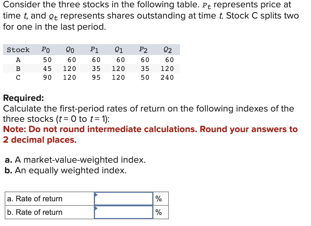 Consider the three stocks in the following table. Pt represents price at
time t, and ot represents shares outstanding at time t. Stock C splits two
for one in the last period.
Stock Po
A
50
B
45
с
90 120
20
P1
a. Rate of return
b. Rate of return
21
60
60
60
120 35 120
95 120
02
60
60
35
120
50 240
P2
Required:
Calculate the first-period rates of return on the following indexes of the
three stocks (t = 0 to t = 1):
Note: Do not round intermediate calculations. Round your answers to
2 decimal places.
a. A market-value-weighted index.
b. An equally weighted index.
%
%