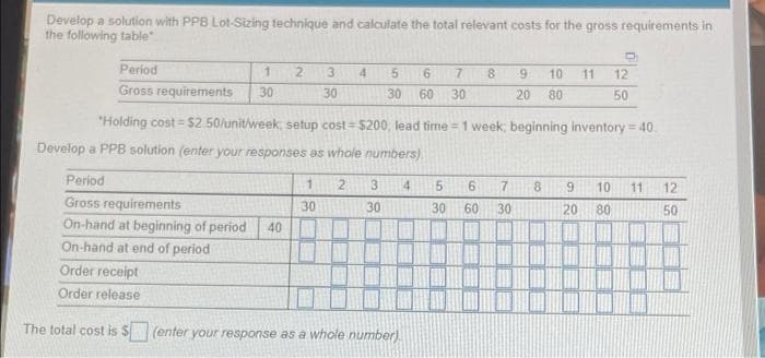 Develop a solution with PPB Lot-Sizing technique and calculate the total relevant costs for the gross requirements in
the following table
Period
1
Gross requirements 30
2 3
30
Period
Gross requirements
On-hand at beginning of period 40
On-hand at end of period
4
Develop a PPB solution (enter your responses as whole numbers)
2
1
30
5 6 7
30 60 30
"Holding cost-$2 50/unit/week, setup cost = $200, lead time=1 week; beginning inventory = 40.
3
30
Order receipt
Order release
The total cost is $ (enter your response as a whole number)
8
4
9 10 11 12
20 80
50
5 6 7
30 60
30
8
9
20 80
10 11 12
50
