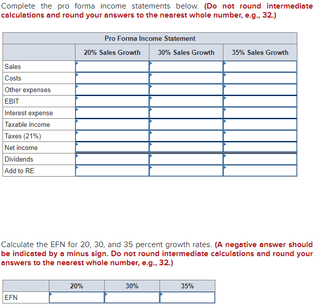 Complete the pro forma income statements below. (Do not round intermediate
calculations and round your answers to the nearest whole number, e.g., 32.)
Sales
Costs
Other expenses
EBIT
Interest expense
Taxable income
Taxes (21%)
Net income
Dividends
Add to RE
Pro Forma Income Statement
20% Sales Growth 30% Sales Growth 35% Sales Growth
Calculate the EFN for 20, 30, and 35 percent growth rates. (A negative answer should
be indicated by a minus sign. Do not round intermediate calculations and round your
answers to the nearest whole number, e.g., 32.)
EFN
20%
30%
35%