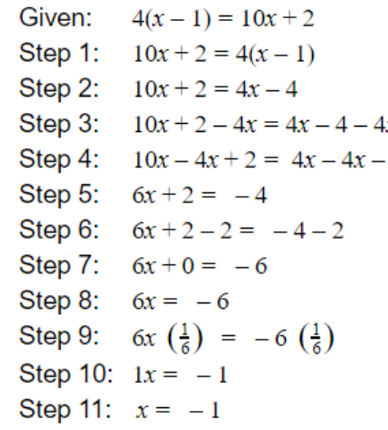 Given:
Step 1:
Step 2:
Step 3:
Step 4:
10x - 4x + 2 = 4x − 4x −
- -
Step 5:
6x+2= -4
Step 6:
6x+2-2= −4-2
Step 7:
6x+0= -6
Step 8:
6x = -6
Step 9:
6x (¹)
1x = −1
Step 10:
Step 11: x= -1
4(x - 1) = 10x + 2
10x+2 = 4(x - 1)
10x+2 = 4x − 4
-
10x+2 − 4x = 4x − 4 − 4.
-
=
- 6 (²)