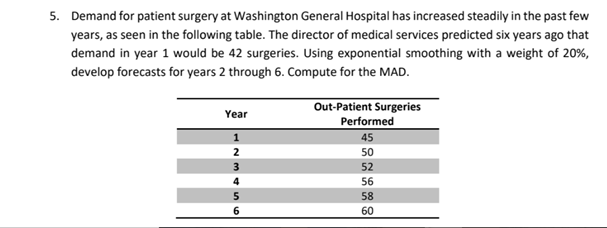 5. Demand for patient surgery at Washington General Hospital has increased steadily in the past few
years, as seen in the following table. The director of medical services predicted six years ago that
demand in year 1 would be 42 surgeries. Using exponential smoothing with a weight of 20%,
develop forecasts for years 2 through 6. Compute for the MAD.
Out-Patient Surgeries
Performed
Year
1
45
2
50
52
56
5
58
60
