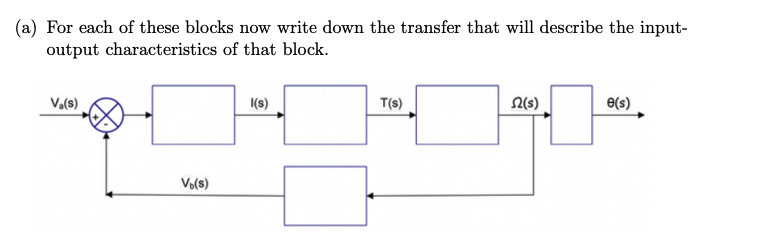 (a) For each of these blocks now write down the transfer that will describe the input-
output characteristics of that block.
Va(s)
I(s)
T(s)
e(s)
Vo(s)
