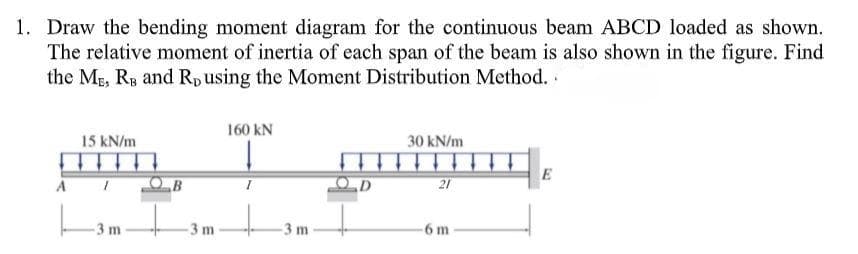 1. Draw the bending moment diagram for the continuous beam ABCD loaded as shown.
The relative moment of inertia of each span of the beam is also shown in the figure. Find
the Mg, Rp and Rpusing the Moment Distribution Method. .
160 kN
15 kN/m
30 kN/m
E
AI OB
21
3 m
-3 m
3 m
-6 m
