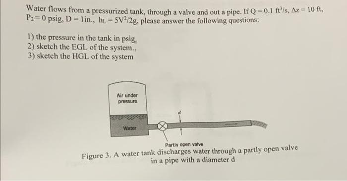 Water flows from a pressurized tank, through a valve and out a pipe. If Q= 0.1 ft/s, Az 10 ft,
P2=0 psig, D = 1lin., ht 5V/2g, please answer the following questions:
1) the pressure in the tank in psig,
2) sketch the EGL of the system.,
3) sketch the HGL of the system
Air under
pressure
Water
Partly open valve
Figure 3. A water tank discharges water through a partly open valve
in a pipe with a diameter d

