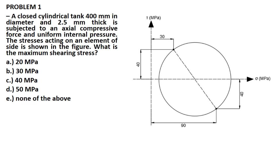 PROBLEM 1
- A closed cylindrical tank 400 mm in
diameter and 2.5 mm thick is
subjected to an axial compressive
force and uniform internal pressure.
The stresses acting on an element of
side is shown in the figure. What is
the maximum shearing stress?
а.) 20 MPа
b.) 30 MPа
с.) 40 MPа
d.) 50 MPa
т (MPa)
30
40
о (MPa)
e.) none of the above
90
