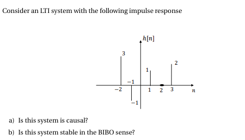 Consider an LTI system with the following impulse response
h[n]
2
-1
-2
1
2
3
a) Is this system is causal?
b) Is this system stable in the BIBO sense?
