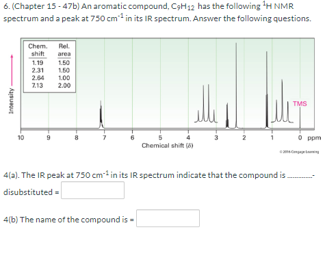 6. (Chapter 15 - 47b) An aromatic compound, C9H12 has the following H NMR
spectrum and a peak at 750 cmt in its IR spectrum. Answer the following questions.
Chem.
shift
Rel.
area
1.19
2.31
2.64
7.13
1.50
1.50
1.00
2.00
TMS
10
3
O ppm
Chemical shift (6)
4(a). The IR peak at 750 cm in its IR spectrum indicate that the compound is.
disubstituted =
4(b) The name of the compound is =
Intensity-
