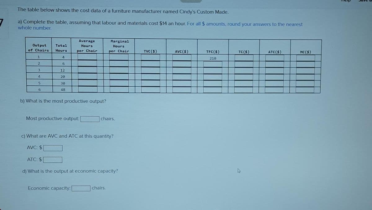 The table below shows the cost data of a furniture manufacturer named Cindy's Custom Made.
a) Complete the table, assuming that labour and materials cost $14 an hour. For all $ amounts, round your answers to the nearest
whole number.
Output Total
of Chairs
Hours
1
2
3
4
5
6
4
6
12
20
30
48
b) What is the most productive output?
Average
Hours
per Chair
Most productive output:
ATC: $
What are AVC and ATC at this quantity?
AVC: $
Economic capacity:
Marginal
Hours
per Chair
chairs.
d) What is the output at economic capacity?
chairs.
TVC($)
AVC($)
TFC($)
210
TC($)
ATC($)
MC($)
A