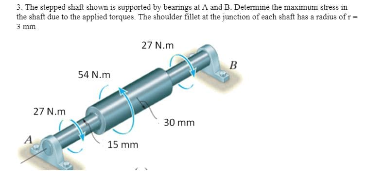 3. The stepped shaft shown is supported by bearings at A and B. Determine the maximum stress in
the shaft due to the applied torques. The shoulder fillet at the junction of each shaft has a radius of r=
3 mm
27 N.m
54 N.m
27 N.m
30 mm
A
15 mm
