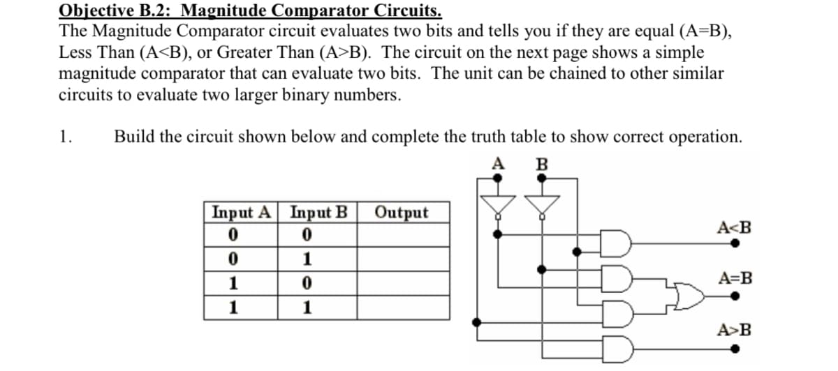 Objective B.2: Magnitude Comparator Circuits.
The Magnitude Comparator circuit evaluates two bits and tells you if they are equal (A=B),
Less Than (A<B), or Greater Than (A>B). The circuit on the next page shows a simple
magnitude comparator that can evaluate two bits. The unit can be chained to other similar
circuits to evaluate two larger binary numbers.
1.
Build the circuit shown below and complete the truth table to show correct operation.
A
B
Input A Input B
Output
A<B
1
1
A=B
1
1
A>B
