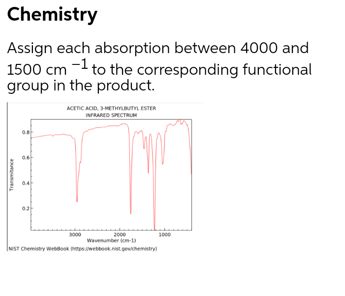Chemistry
Assign each absorption between 4000 and
1500 cm -- to the corresponding functional
group in the product.
ACETIC ACID, 3-METHYLBUTYL ESTER
INFRARED SPECTRUM
0.8-
0.6
0.4
0.2
3000
2000
1000
Wavenumber (cm-1)
INIST Chemistry WebBook (https://webbook.nist.gov/chemistry)
Transmitance
