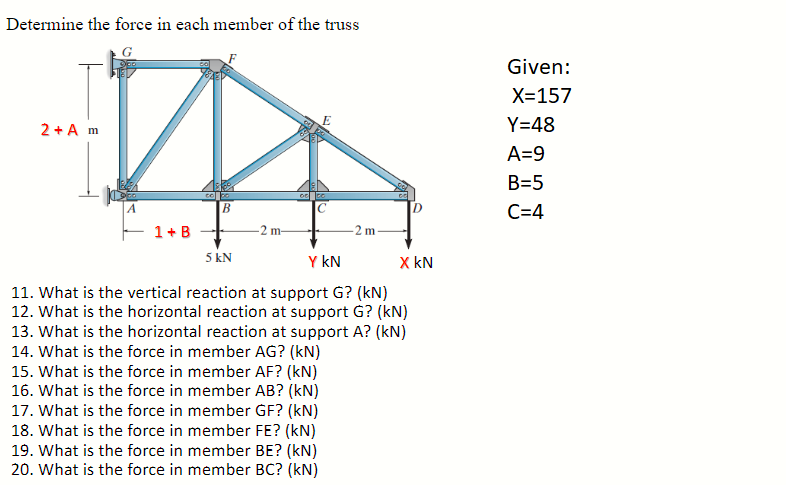Determine the force in each member of the truss
G
2+ A m
A
1 + B
B
5 kN
-2 m-
-2 m
X KN
Y KN
11. What is the vertical reaction at support G? (kN)
12. What is the horizontal reaction at support G? (kN)
13. What is the horizontal reaction at support A? (kN)
14. What is the force in member AG? (kN)
15. What is the force in member AF? (kN)
16. What is the force in member AB? (kN)
17. What is the force in member GF? (kN)
18. What is the force in member FE? (kN)
19. What is the force in member BE? (KN)
20. What is the force in member BC? (kN)
Given:
X=157
Y=48
A=9
B=5
C=4