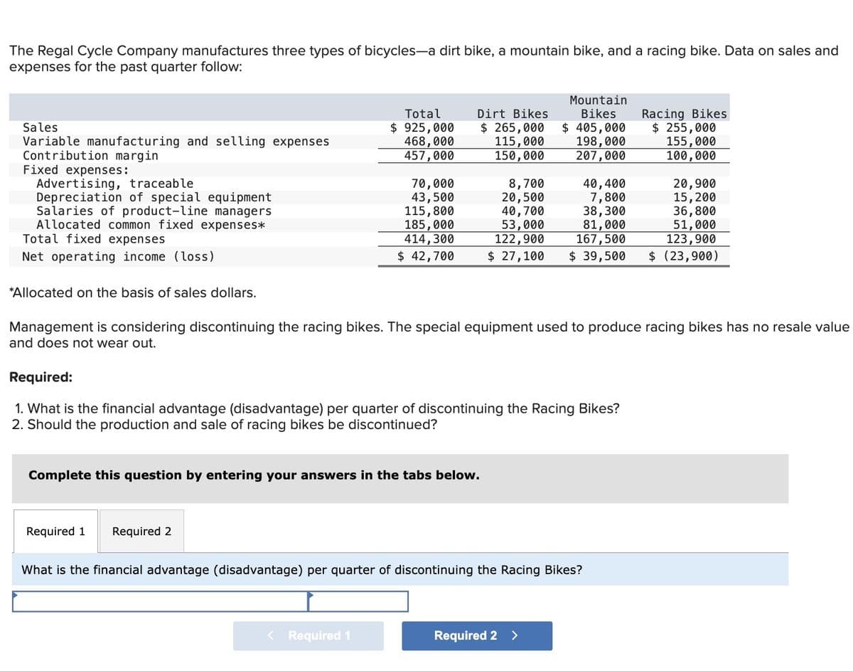 The Regal Cycle Company manufactures three types of bicycles-a dirt bike, a mountain bike, and a racing bike. Data on sales and
expenses for the past quarter follow:
Sales
Variable manufacturing and selling expenses
Contribution margin
Fixed expenses:
Advertising, traceable
Depreciation of special equipment
Salaries of product-line managers
Allocated common fixed expenses*
Total fixed expenses
Net operating income (loss)
*Allocated on the basis of sales dollars.
Total
$ 925,000
468,000
457,000
70,000
43,500
115,800
185,000
414,300
$ 42,700
Required 1 Required 2
Dirt Bikes
$ 265,000
115,000
150,000
Complete this question by entering your answers in the tabs below.
< Required 1
Mountain
Bikes
$ 405,000
198,000
207,000
Required:
1. What is the financial advantage (disadvantage) per quarter of discontinuing the Racing Bikes?
2. Should the production and sale of racing bikes be discontinued?
8,700
20,500
40,700
36,800
53,000
51,000
122,900
123,900
$ 27,100 $ 39,500 $ (23,900)
Management is considering discontinuing the racing bikes. The special equipment used to produce racing bikes has no resale value
and does not wear out.
40,400
7,800
38,300
81,000
167,500
What is the financial advantage (disadvantage) per quarter of discontinuing the Racing Bikes?
Required 2 >
Racing Bikes
$ 255,000
155,000
100,000
20,900
15, 200