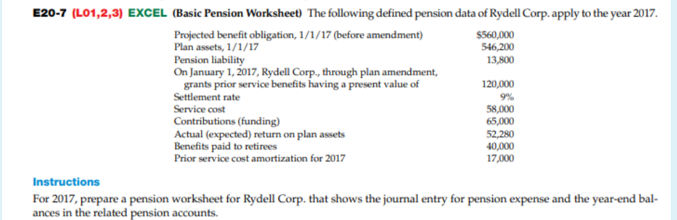 E20-7 (LO1,2,3) EXCEL (Basic Pension Worksheet) The following defined pension data of Rydell Corp. apply to the year 2017.
Projected benefit obligation, 1/1/17 (before amendment)
Plan assets, 1/1/17
$560,000
546,200
Pension liability
On January 1, 2017, Rydell Corp., through plan amendment,
grants prior service benefits having a present value of
Settlement rate
13,800
120,000
9%
58,000
65,000
52,280
40,000
17,000
Service cost
Contributions (funding)
Actual (expected) return on plan assets
Benefits paid to retirees
Prior service cost amortization for 2017
Instructions
For 2017, prepare a pension worksheet for Rydell Corp. that shows the journal entry for pension expense and the year-end bal-
ances in the related pension accounts.
