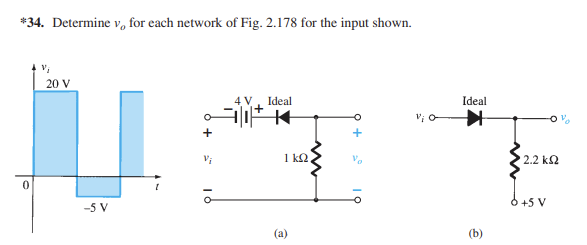 *34. Determine vo for each network of Fig. 2.178 for the input shown.
0
20V
U
-SV
+
Vi
Ideal
1+ ☆
4V
1 ΚΩ.
(a)
Via
Ideal
(b)
2.2 k2
0 +5V