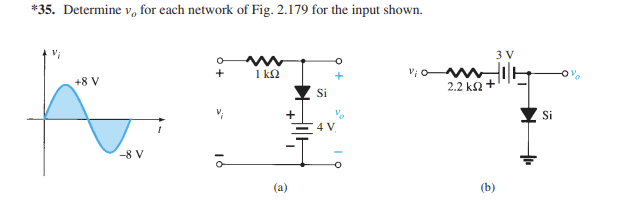 *35. Determine vo for each network of Fig. 2.179 for the input shown.
+8 V
-8 V
+
1kQ2
@
Si
3 V
₂011
2.2 ΚΩ
Si