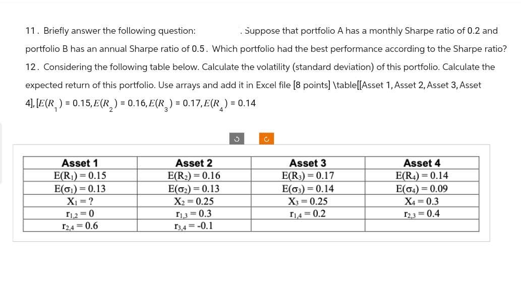 11. Briefly answer the following question:
Suppose that portfolio A has a monthly Sharpe ratio of 0.2 and
portfolio B has an annual Sharpe ratio of 0.5. Which portfolio had the best performance according to the Sharpe ratio?
12. Considering the following table below. Calculate the volatility (standard deviation) of this portfolio. Calculate the
expected return of this portfolio. Use arrays and add it in Excel file [8 points] \table[[Asset 1, Asset 2, Asset 3, Asset
4], [E(R) = 0.15, E(R) = 0
= 0.16, E(R) = 0.17,E(R) = 0.14
Asset 1
E(R₁) 0.15
E(σ1) 0.13
X₁ =?
1,2
0
12.4
0.6
Asset 2
E(R2)=0.16
E(02)=0.13
X2=0.25
1,3 0.3
13.4 -0.1
ง
C
Asset 3
Asset 4
E(R3)
0.17
E(03)
0.14
E(R4) 0.14
E(04)=0.09
X3 = 0.25
X4 = 0.3
T1.4 0.2
12,3=0.4