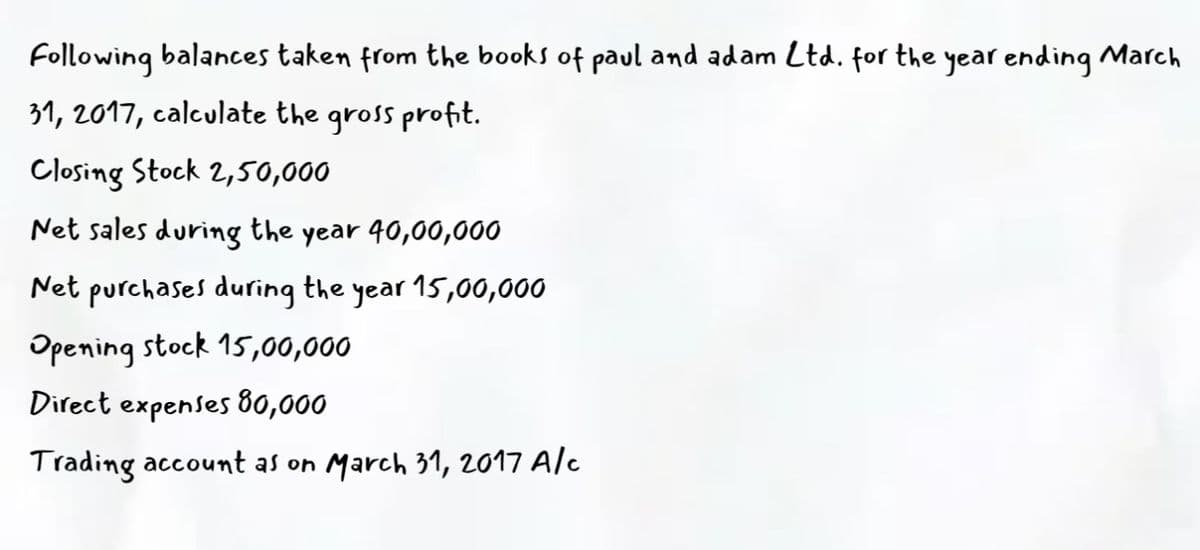 Following balances taken from the books of paul and adam Ltd. for the year ending March
31, 2017, calculate the gross profit.
Closing Stock 2,50,000
Net sales during the year 40,00,000
Net purchases during the year 15,00,000
Opening stock 15,00,000
Direct expenses 80,000
Trading account as on March 31, 2017 A/c