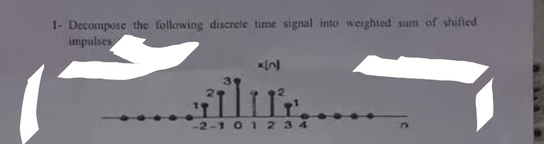 1- Decompose the following discrete time signal into weighted
impulses
il
-2-1 0 1 2 3 4
sum of shifted