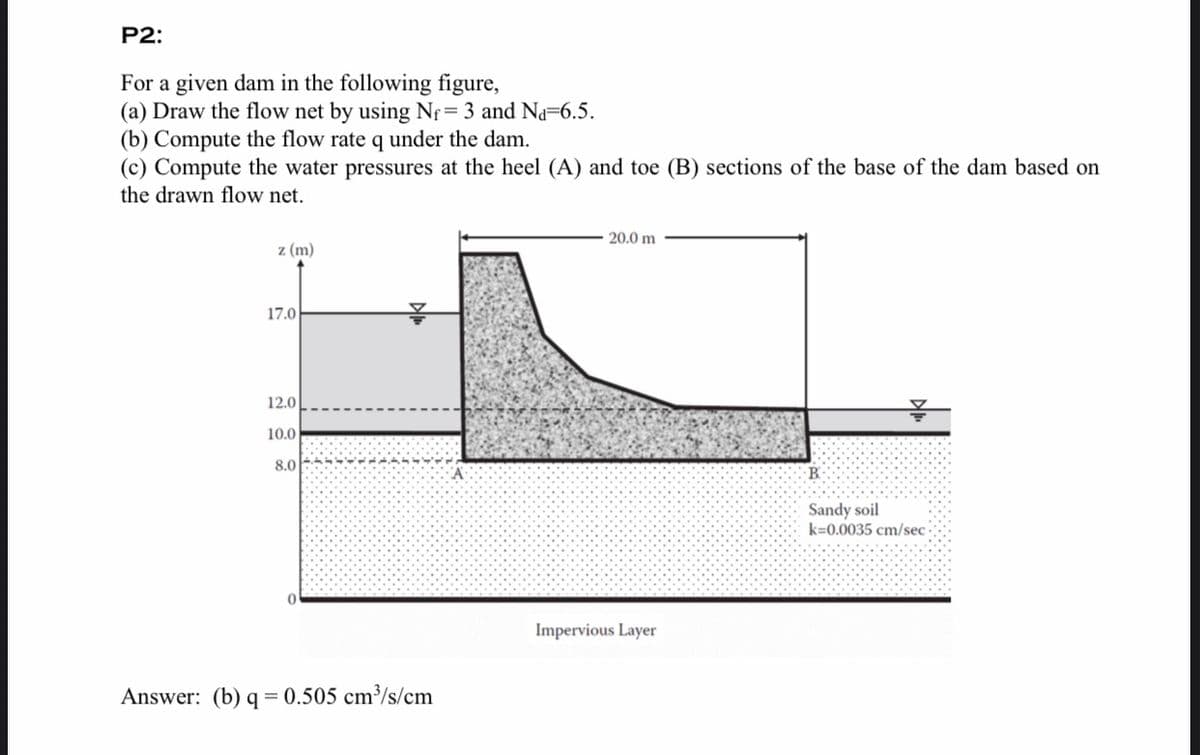 P2:
For a given dam in the following figure,
(a) Draw the flow net by using Nf= 3 and Na-6.5.
(b) Compute the flow rate q under the dam.
(c) Compute the water pressures at the heel (A) and toe (B) sections of the base of the dam based on
the drawn flow net.
20.0 m
z (m)
17.0
12.0
10.0
8.0
Sandy soil
k=0.0035 cm/sec
Impervious Layer
Answer: (b) q = 0.505 cm³/s/cm
