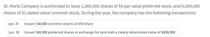 St. Marie Company is authorized to issue 1,000,000 shares of $5 par value preferred stock, and 5,000,000
shares of $1 stated value common stock. During the year, the company has the following transactions:
Jan. 31 Issued 140,000 common shares at $10 share
Jun. 10
Issued 160,000 preferred shares in exchange for land with a clearly determined value of $850,000