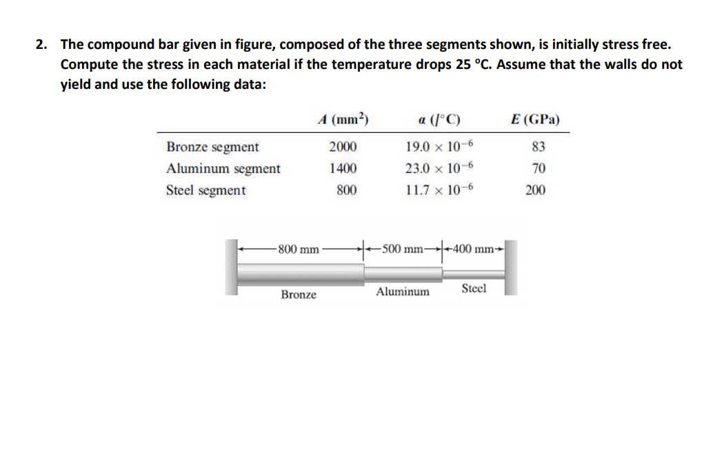 2. The compound bar given in figure, composed of the three segments shown, is initially stress free.
Compute the stress in each material if the temperature drops 25 °C. Assume that the walls do not
yield and use the following data:
A (mm?)
a (1°C)
E (GPa)
Bronze segment
2000
19.0 x 10-6
83
Aluminum segment
1400
23.0 x 10-6
70
Steel segment
800
11.7 x 10-6
200
800 mm
500 mm–
+400 mm→
Aluminum
Steel
Bronze
