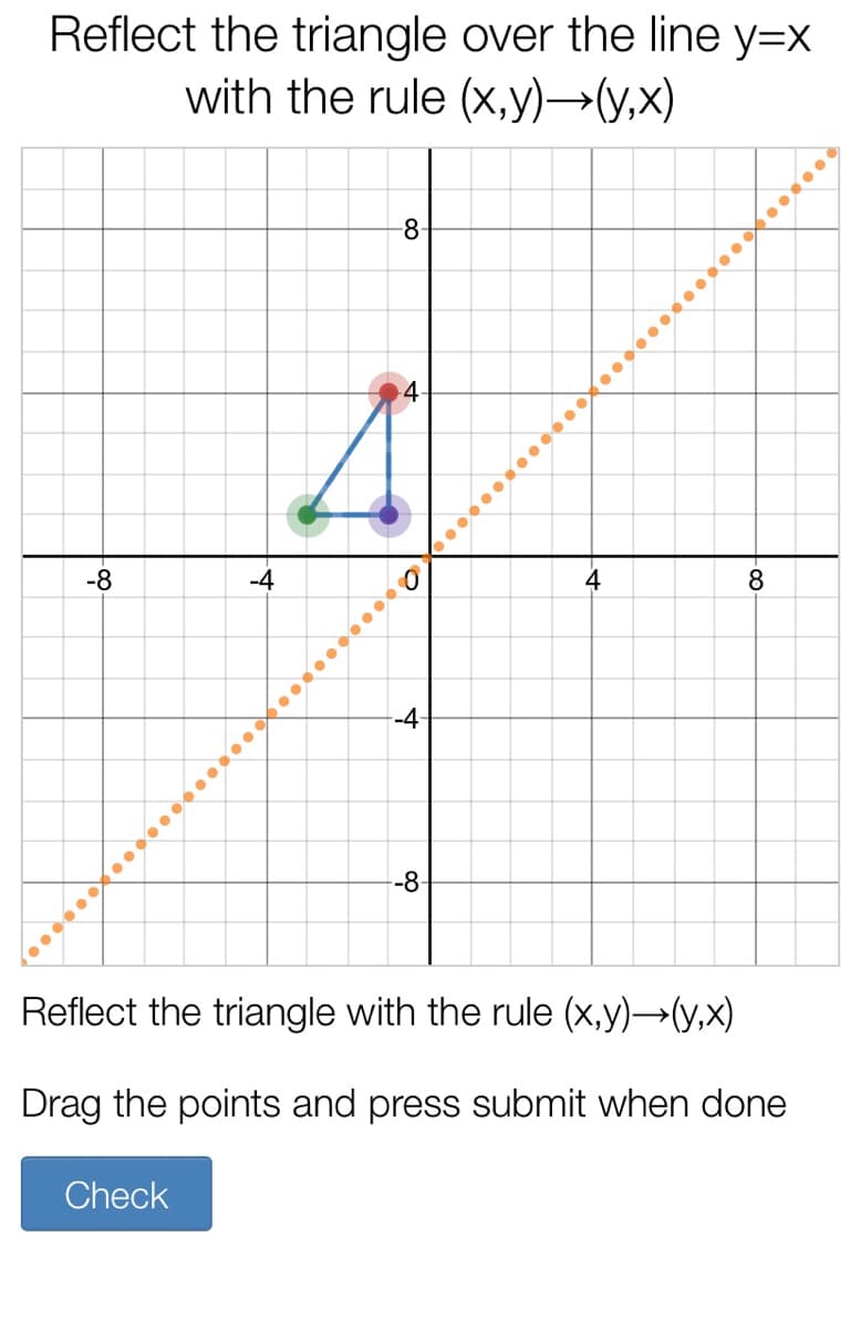 Reflect the triangle over the line y=x
with the rule (x,y)→(y,x)
-8
4.
-8
-4
4
8
-4
-8
Reflect the triangle with the rule (x,y)→(y,x)
Drag the points and press submit when done
Check
