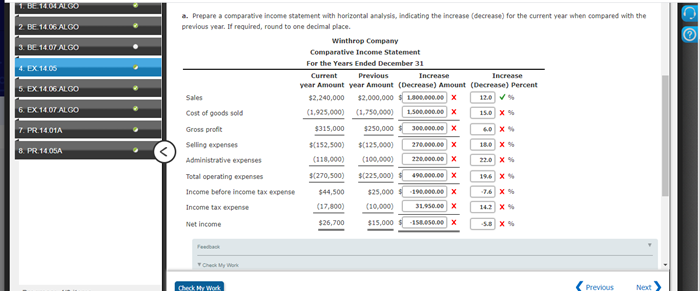 1. BE 140ALGO
a. Prepare a comparative income statement with horizontal analysis, indicating the increase (decrease) for the current year when compared with the
previous year. If required, round to one decimal place.
BE 14.06 ALGO
Winthrop Company
3. BE14.07 ALGO
Comparative Income Statement
For the Years Ended December 31
4. EX14.05
Current
Previous
Increase
Increase
year Amount year Amount (Decrease) Amount (Decrease) Percent
5. EX 14.06 ALGO
12.0 v%
$2,000,000 s L800.000.00 x
(1,925,000) (1,750,000) 1500.000.00 x
Sales
$2.240,000
6. EX 1407 ALGO
Cost of goods sold
15.0 x%
7. PR.14.01A
Gross profit
$250,000
300.000.00 x
6.0 x
$315,000
270.000.00 x
220,000.00 x
180 x %
22.0 x%
Selling expenses
$(152,500)
$(125,000)
8. PR.14.05A
Administrative expenses
(118,000)
(100,000)
490.000.00 x
196 x%
16 x%
Total operating expenses
$(270,500)
$(225,000)
$25,000 190.e00.00 x
31.950.00 x
Income before income tax expense
$44,500
Income tax expense
(17,800)
(10,000)
14.2 x%
Net income
$26,700
$15,000
-158.O50.00 x
sa x%
Feeda
CheMy Work
Check My Work
Previous
Next
