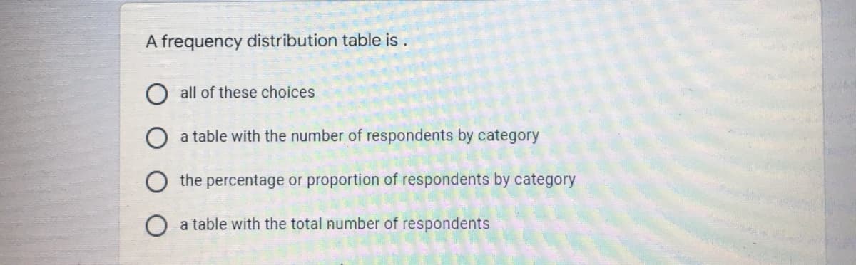 A frequency distribution table is .
all of these choices
a table with the number of respondents by category
the percentage or proportion of respondents by category
O a table with the total number of respondents
