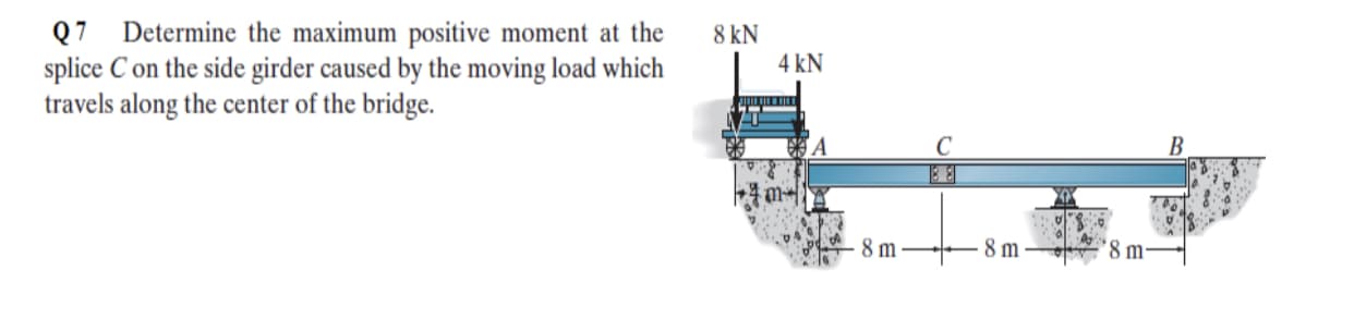 Q7 Determine the maximum positive moment at the
splice C on the side girder caused by the moving load which
travels along the center of the bridge.
8 kN
4 kN
B
8 m
8 m
'8 m-
