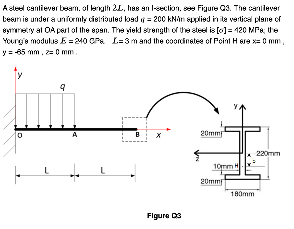 A steel cantilever beam, of length 2L, has an l-section, see Figure Q3. The cantilever
beam is under a uniformly distributed load q = 200 kN/m applied in its vertical plane of
symmetry at OA part of the span. The yield strength of the steel is [o] = 420 MPa; the
Young's modulus E = 240 GPa. L= 3 m and the coordinates of Point H are x= 0 mm,
y = -65 mm, z= 0 mm .
y
L
q
A
L
ві
X
Figure Q3
20mm
УЛ
10mm H
20mm
A -220mm
180mm