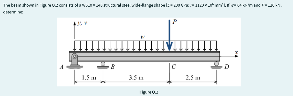 The beam shown in Figure Q.2 consists of a W610 × 140 structural steel wide-flange shape [E = 200 GPa; /= 1120 × 106 mm4]. If w= 64 kN/m and P= 126 kN,
determine:
A
▲Y, V
1.5 m
B
W
3.5 m
Figure Q.2
P
TVI
с
2.5 m
D
X