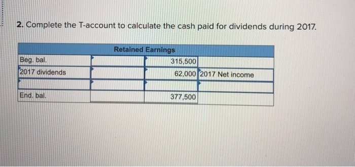2. Complete the T-account to calculate the cash paid for dividends during 2017.
Beg. bal.
2017 dividends
End. bal.
Retained Earnings
315,500
62,000 2017 Net income
377,500