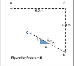 В
A
6.0 m
6.p m
Ca
5.0 m
D
Figure for Problem6
