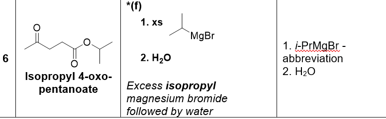 *(f)
1. xs
1. i-PrMgBr -
abbreviation
6
2. H20
2. H20
Isopropyl 4-oxo-
pentanoate
Excess isoprору!
magnesium bromide
followed by water
