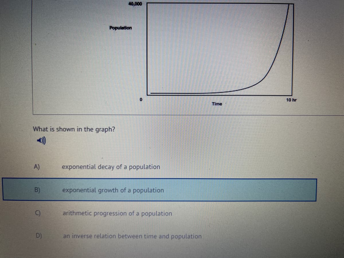 What is shown in the graph?
A)
B)
D)
40,000
Population
exponential decay of a population
exponential growth of a population
arithmetic progression of a population
an inverse relation between time and population
Time
10 hr
