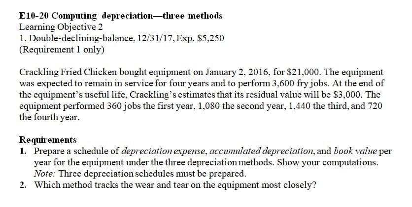 E10-20 Computing depreciation three methods
Learning Objective 2
1. Double-declining-balance, 12/31/17, Exp. $5,250
(Requirement 1 only)
Crackling Fried Chicken bought equipment on January 2, 2016, for $21,000. The equipment
was expected to remain in service for four years and to perform 3,600 fry jobs. At the end of
the equipment's useful life, Crackling's estimates that its residual value will be $3,000. The
equipment performed 360 jobs the first year, 1,080 the second year, 1,440 the third, and 720
the fourth year.
Requirements
1. Prepare a schedule of depreciation expense, accumulated depreciation, and book value per
year for the equipment under the three depreciation methods. Show your computations.
Note: Three depreciation schedules must be prepared.
2. Which method tracks the wear and tear on the equipment most closely?
