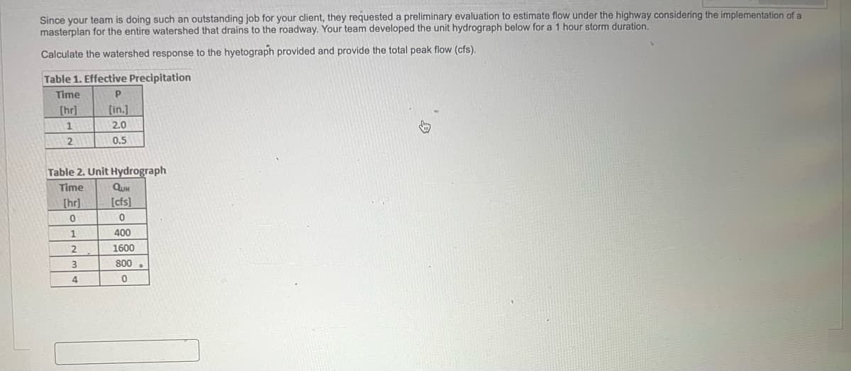 Since your team is doing such an outstanding job for your client, they requested a preliminary evaluation to estimate flow under the highway considering the implementation of a
masterplan for the entire watershed that drains to the roadway. Your team developed the unit hydrograph below for a 1 hour storm duration.
Calculate the watershed response to the hyetograph provided and provide the total peak flow (cfs).
Table 1. Effective Precipitation
Time
P
[hr]
[in.]
1
2.0
2
0.5
Table 2. Unit Hydrograph
Time
[hr]
Ошн
[cfs]
0
0
1
400
2
1600
3
800
4
0