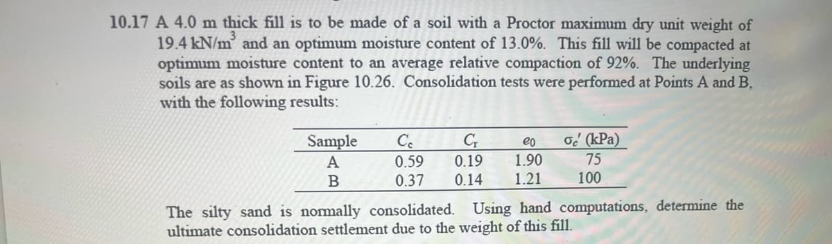 10.17 A 4.0 m thick fill is to be made of a soil with a Proctor maximum dry unit weight of
19.4 kN/m² and an optimum moisture content of 13.0%. This fill will be compacted at
optimum moisture content to an average relative compaction of 92%. The underlying
soils are as shown in Figure 10.26. Consolidation tests were performed at Points A and B,
with the following results:
Sample
A
Сс
0.59
Cr ୧୦
0.19 1.90
σ (kPa)
75
B
0.37 0.14
1.21
100
The silty sand is normally consolidated.
Using hand computations, determine the
ultimate consolidation settlement due to the weight of this fill.
