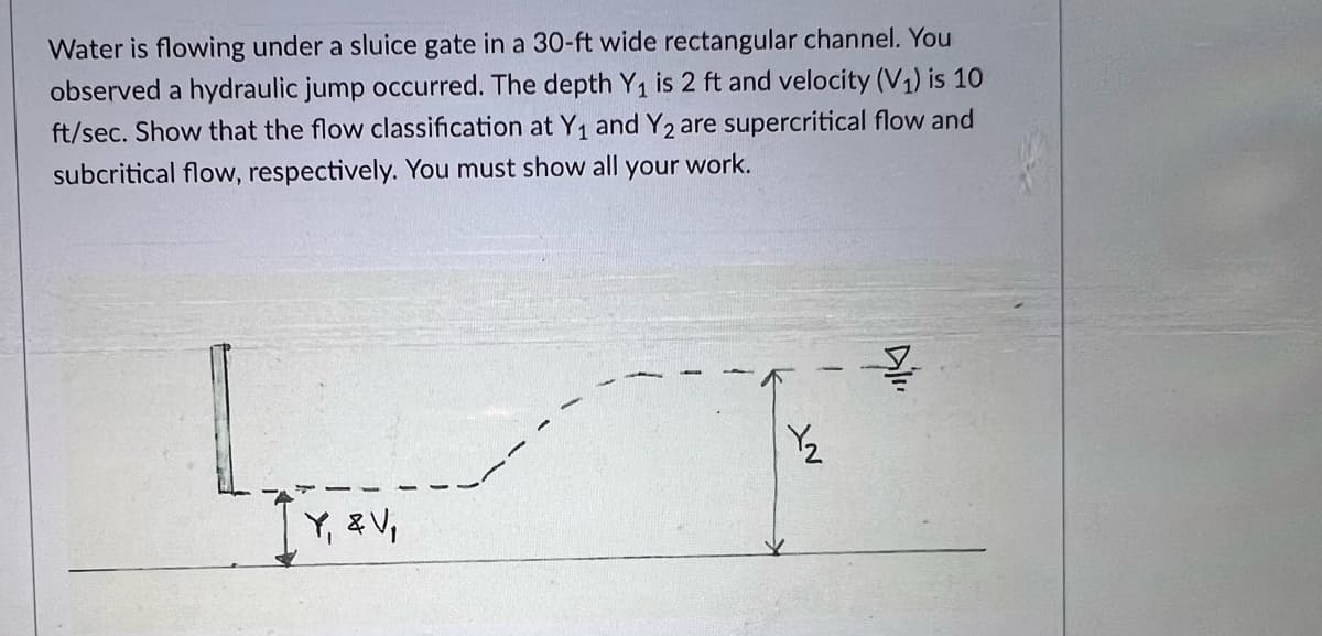 Water is flowing under a sluice gate in a 30-ft wide rectangular channel. You
observed a hydraulic jump occurred. The depth Y₁ is 2 ft and velocity (V₁) is 10
ft/sec. Show that the flow classification at Y₁ and Y2 are supercritical flow and
subcritical flow, respectively. You must show all your work.
IY, &V₁
NT