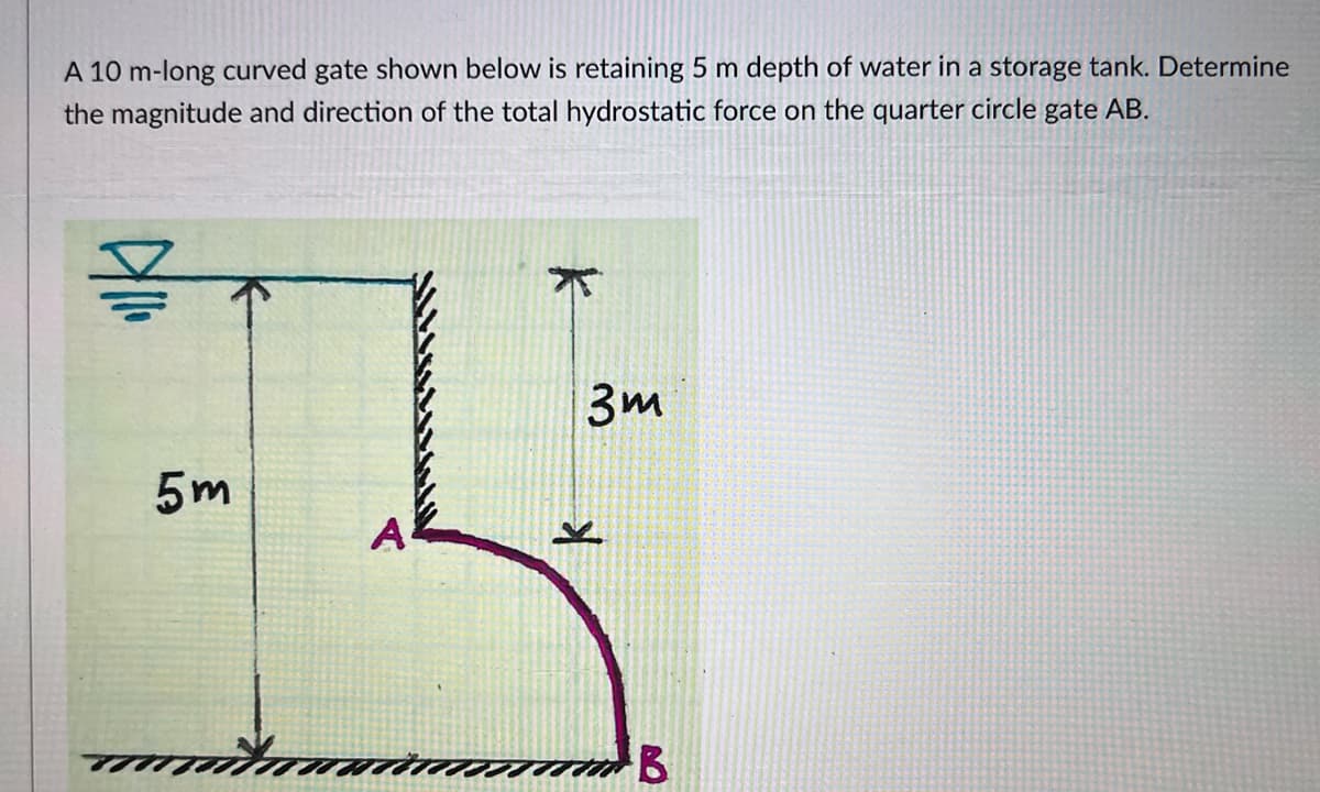 A 10 m-long curved gate shown below is retaining 5 m depth of water in a storage tank. Determine
magnitude and direction of the total hydrostatic force on the quarter circle gate AB.
the
Allo
5m
www
3m
B