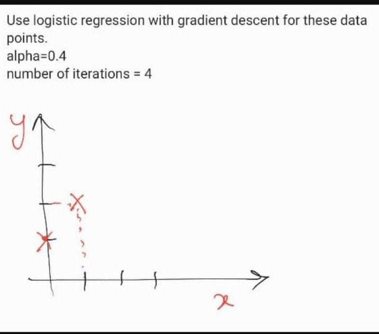 Use logistic regression with gradient descent for these data
points.
alpha=0.4
number of iterations 4
y
