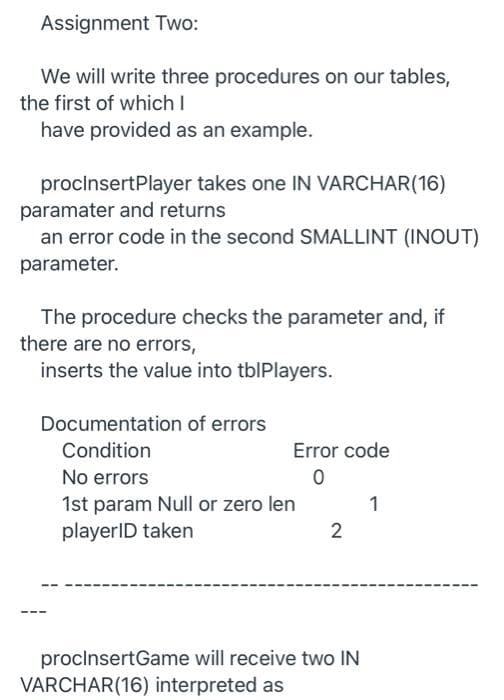 Assignment Two:
We will write three procedures on our tables,
the first of which I
have provided as an example.
proclnsertPlayer takes one IN VARCHAR(16)
paramater and returns
an error code in the second SMALLINT (INOUT)
parameter.
The procedure checks the parameter and, if
there are no errors,
inserts the value into tblPlayers.
Documentation of errors
Condition
Error code
No errors
1st param Null or zero len
playerID taken
1
proclnsertGame will receive two IN
VARCHAR(16) interpreted as
